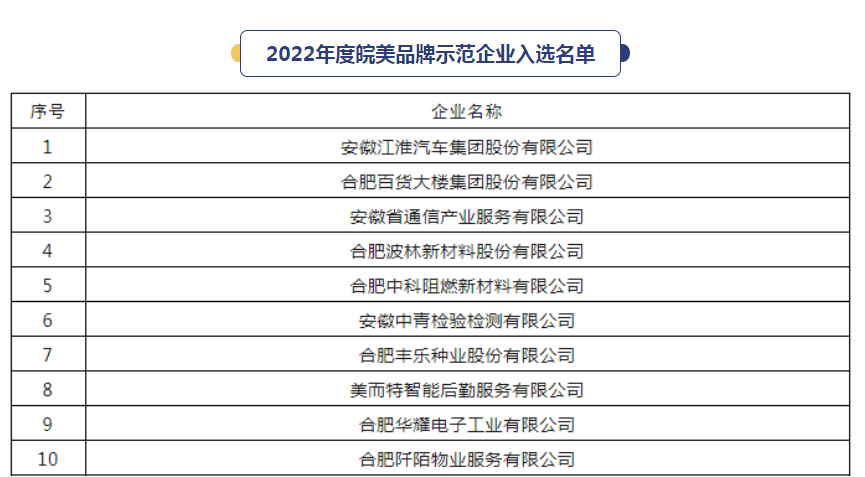 hjc888黄金城·(中国游)官方网站